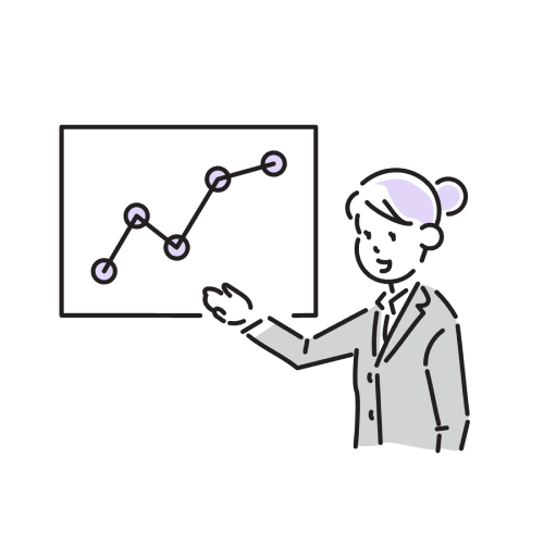 レポーティング・ミーティング